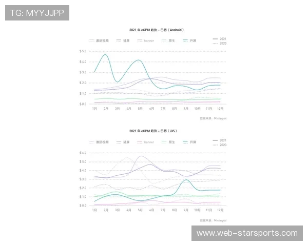 F1赛事城市联合推广带来跨区域旅游流量增长