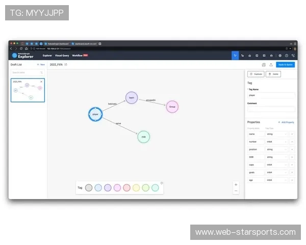 球队数据可视化系统首次亮相，球队管理系统数据库
